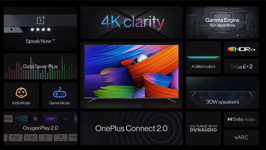 OnePlus TV U1S 4K
